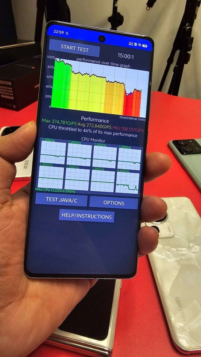 MediaTek Dimensity 9300