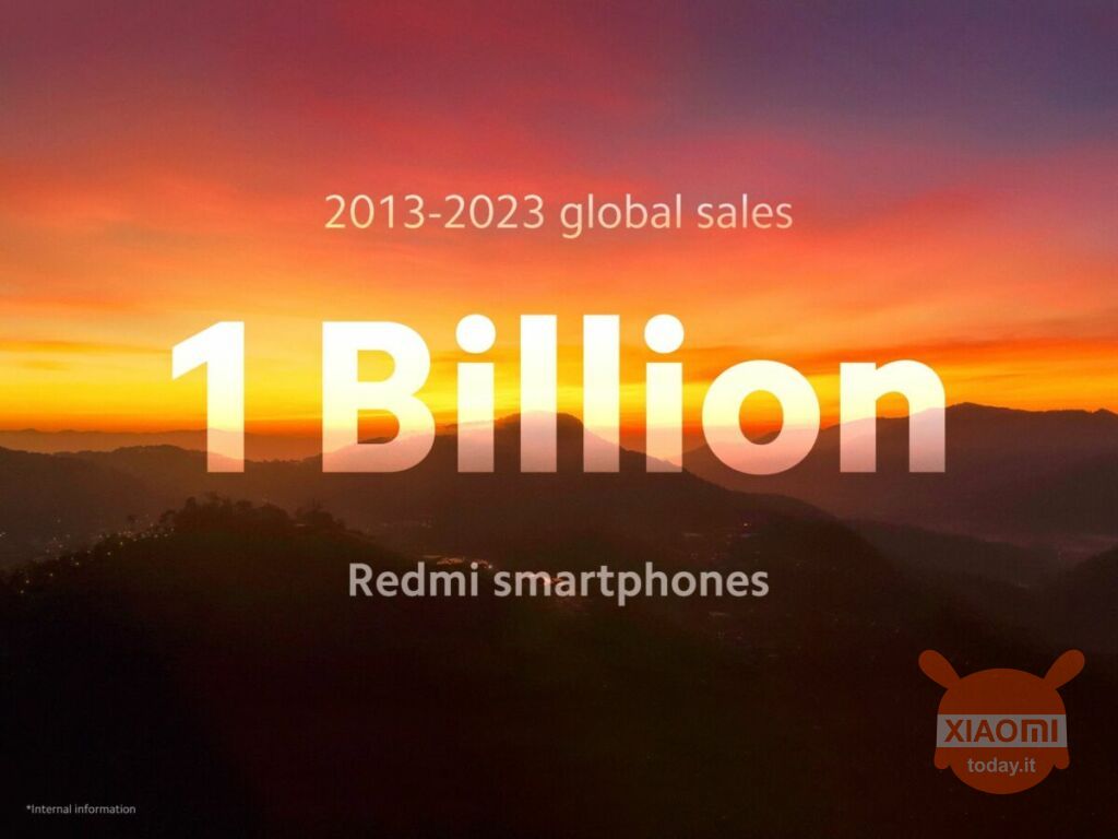 slogan che festeggia 1 miliardo di redmi venduti in 10 anni su sfondo tramonto