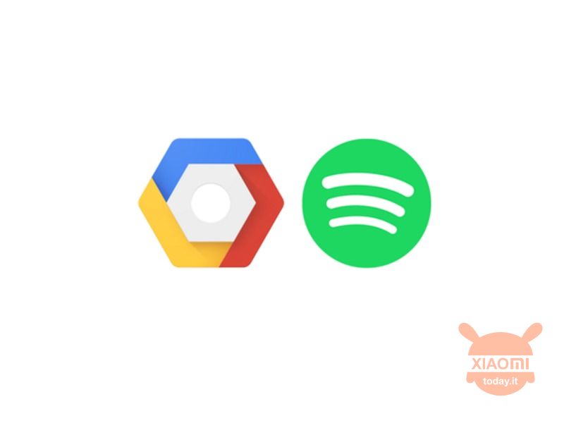 партнерство между Google Cloud и Spotify