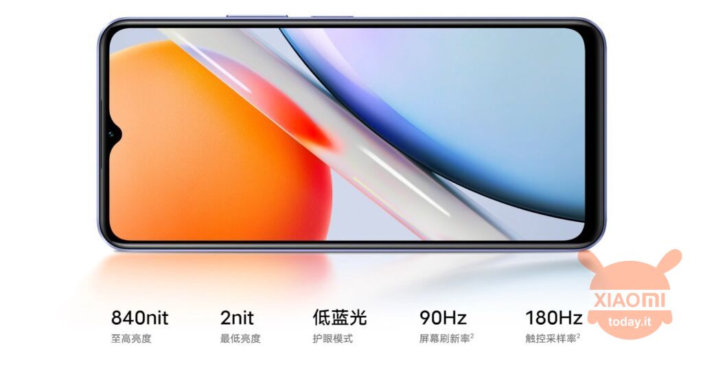Vivo Y36i