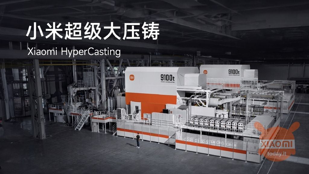 Xiaomi HyperCasting su7