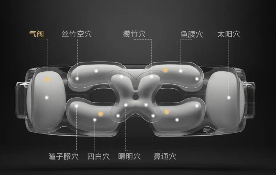 Xiaomi Mijia Smart Eye Massager
