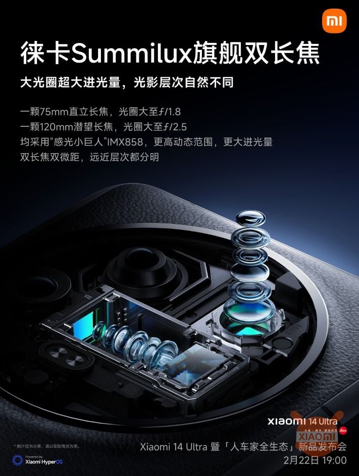 Xiaomi 14 Ultra fotocamere