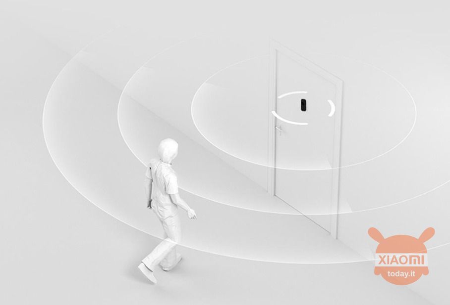 Xiaomi Dlingsmart Smart Video Doorbell E6-2