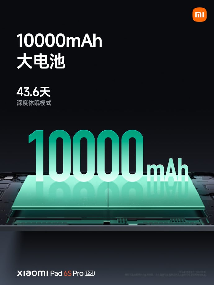 Xiaomi Pad 6S Pro 12.4