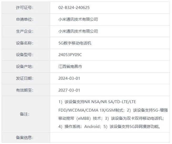 Xiaomi Civi 4