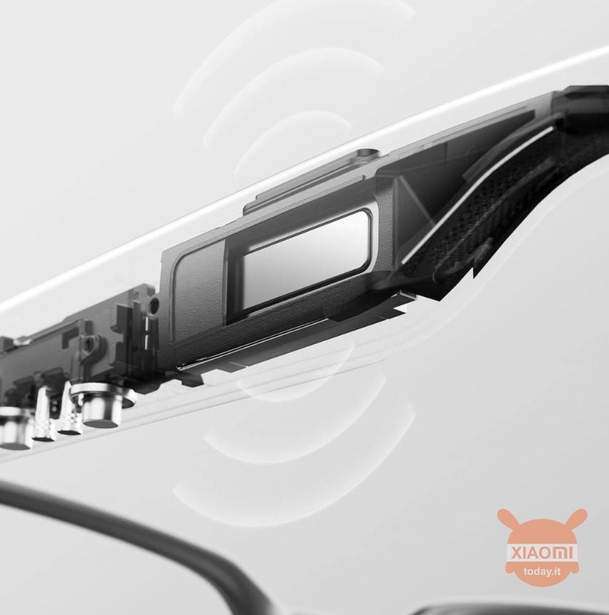 Xiaomi Mijia Smart Audio Glasses (Enjoy Edition)
