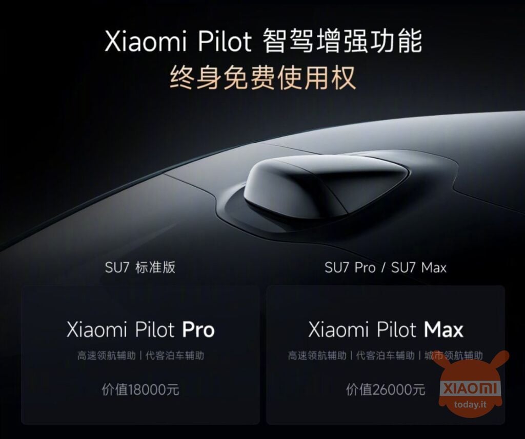 Xiaomi SU7 Max Pro Founders Edition ufficiale modelli prezzi colori