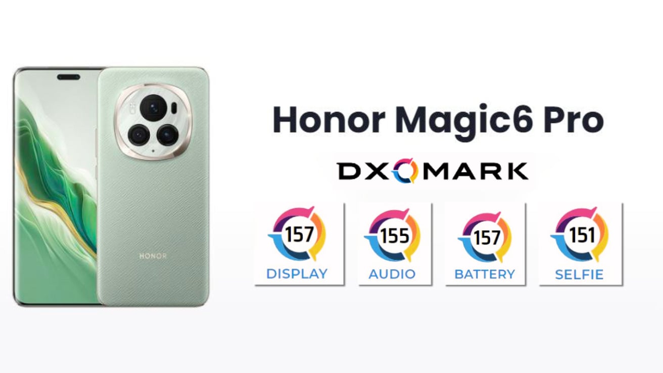 Magic6 Pro DXOMARK カバー