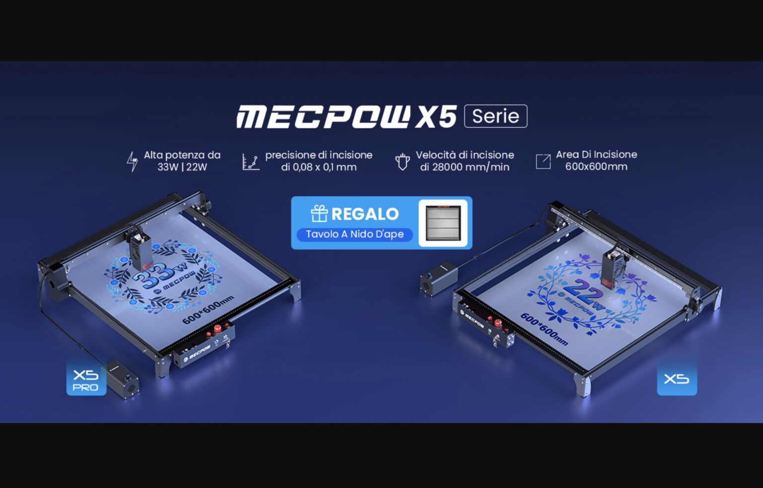 मेकपाउ x5 सीरीज का लॉन्च