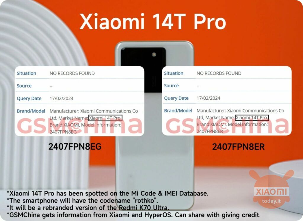 dettagli dalle certificazioni di xiaomi 14t pro codice imei