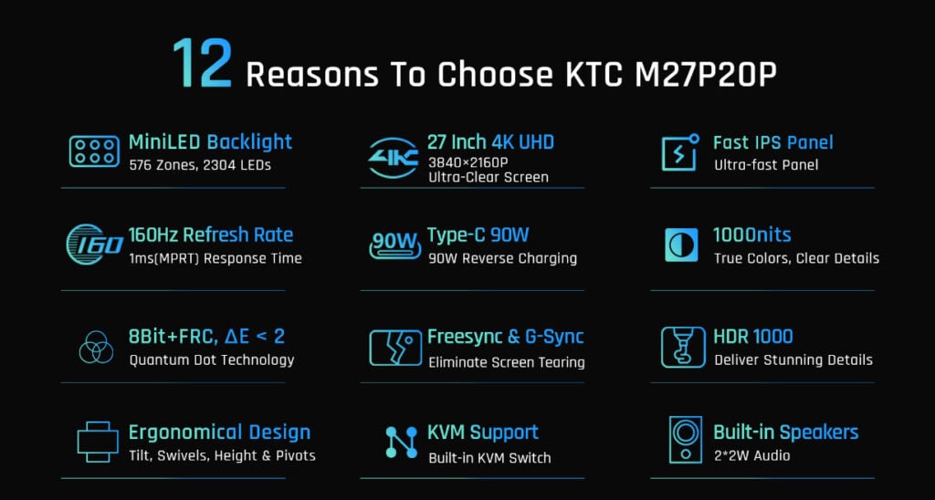 KTC M27P20