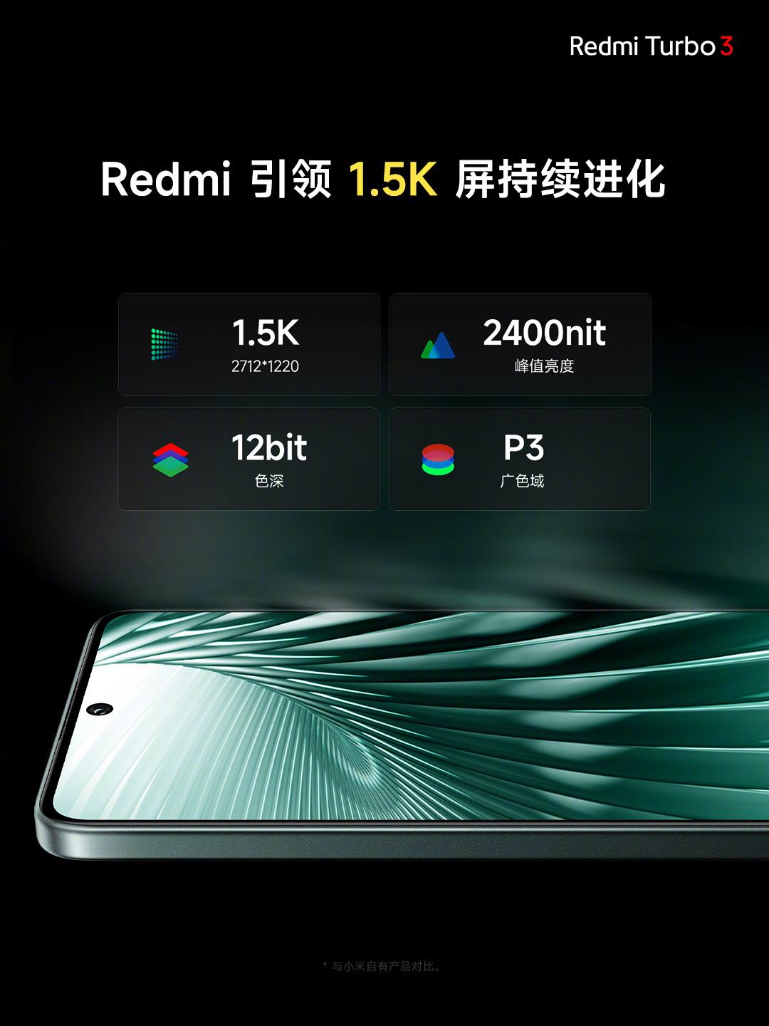 Redmi Turbo 3