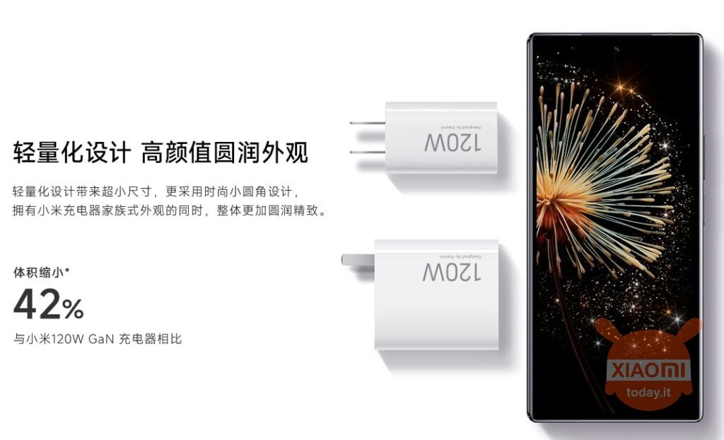 Xiaomi 120W USB-C Gallium Nitride Charger e 3A Braided Fast Charging Cable ufficiali