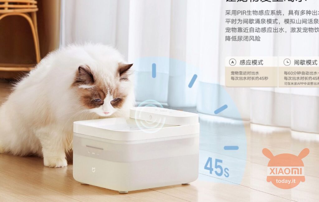 Xiaomi Mijia Wireless Smart Pet Water Dispenser