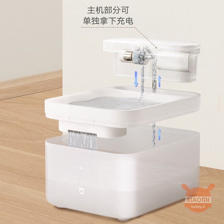 Xiaomi Mijia Wireless Smart Pet Water Dispenser