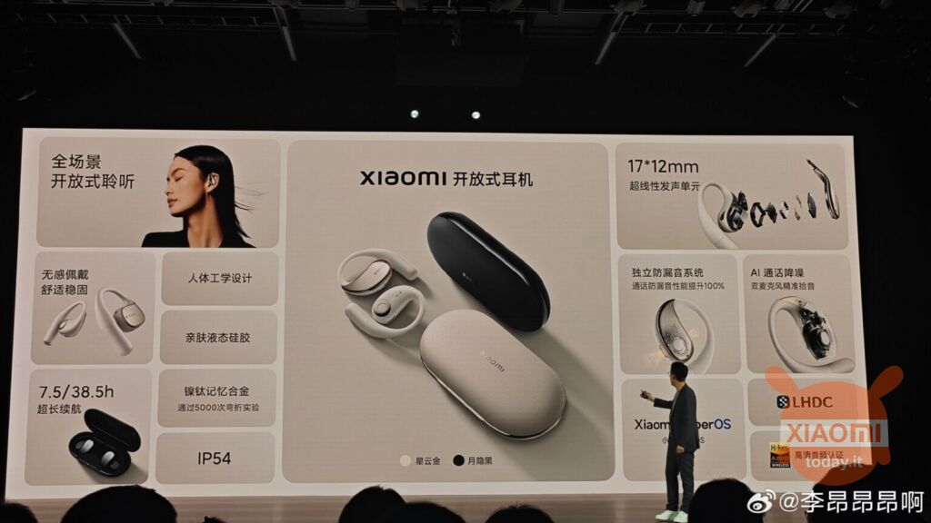 Xiaomi Open-back headphones