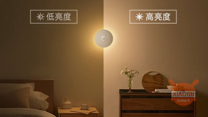 Xiaomi Mijia Night Light 3