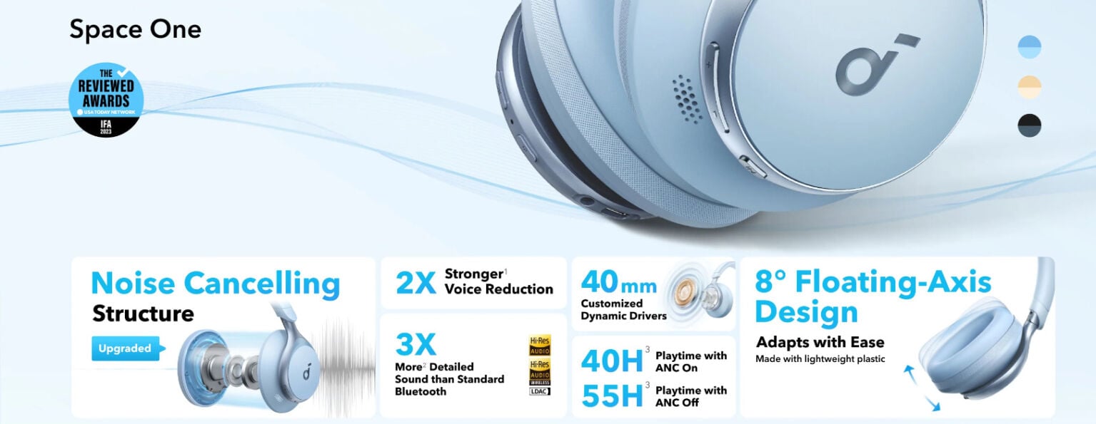 Anker Soundcore Space ONE