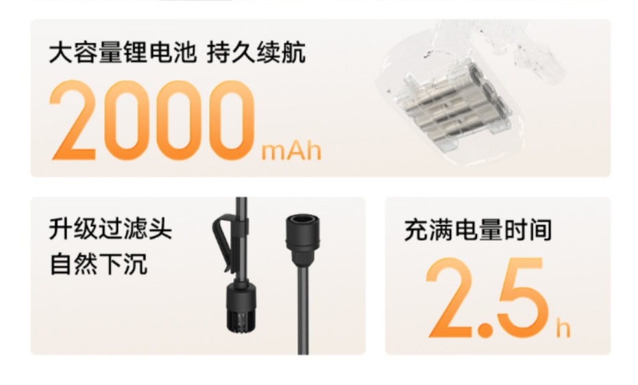 Xiaomi Mijia Wireless Car Washer 2