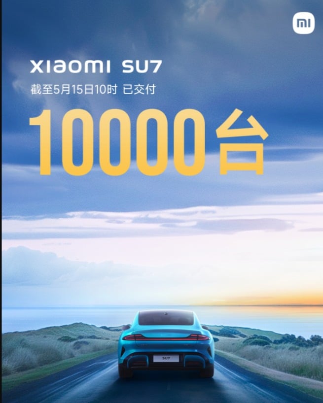 Xiaomi SU7: già 10000 vetture consegnate e raddoppio produzione da giugno
Xiaomi SU7: già 10000 vetture consegnate e raddoppio produzione da giugno

In risposta a questo successo, Xiaomi Motors ha dichiarato di voler continuare ad aumentare la capacità produttiva per raggiungere l'obiettivo di 100.000 unità entro la fine dell'anno. I rapporti dei media indicano che la fabbrica di Pechino di Xiaomi Motors prevede di avviare un modello a doppio turno a giugno, il che potrebbe quasi raddoppiare la capacità produttiva mensile a quasi 20.000 unità.

Parallelamente, la zona di Fangxindian Village, dove si trova la seconda fase della fabbrica di automobili Xiaomi, è entrata nella fase di demolizione, segnando l'inizio di un'espansione significativa per l'azienda.

Al momento della pubblicazione, i tempi di consegna previsti per la versione standard della SU7 sono tra le 29 e le 32 settimane dall'ordine, mentre per le versioni Pro e Max si parla di 30-33 e 33-37 settimane, rispettivamente.

Gli addetti ai lavori del settore hanno espresso ammirazione per la capacità di Xiaomi di vendere un numero così elevato di unità in breve tempo, considerando il posizionamento e le specifiche della SU7. Questo successo non solo riflette la forza del brand Xiaomi, ma anche la crescente accettazione delle auto elettriche da parte dei consumatori.

Il CEO di Xiaomi, Lei Jun, ha annunciato che la versione Pro della SU7 inizierà ad essere consegnata a fine maggio, con l'obiettivo di superare le 10.000 consegne mensili a giugno. La SU7 si distingue per l'integrazione con l'ecosistema Xiaomi, grazie al chip 8295 e al sistema operativo HyperOS, che promettono un'esperienza utente all'avanguardia.

La vettura è costruita su un'architettura da 800V, che permette una ricarica rapida di 510 km in soli 15 minuti, un'accelerazione da 0 a 100 km/h in 2,78 secondi, una velocità massima di 210 km/h e un'autonomia CLTC di 810 km. Queste caratteristiche tecniche posizionano la SU7 come un'opzione competitiva nel mercato delle auto elettriche.

In ogni caso, con l'annuncio di raddoppiare la produzione a giugno, Xiaomi Motors si posiziona come un attore chiave nel settore automotive, dimostrando che l'innovazione e la qualità possono andare di pari passo con la scalabilità e la velocità di consegna.