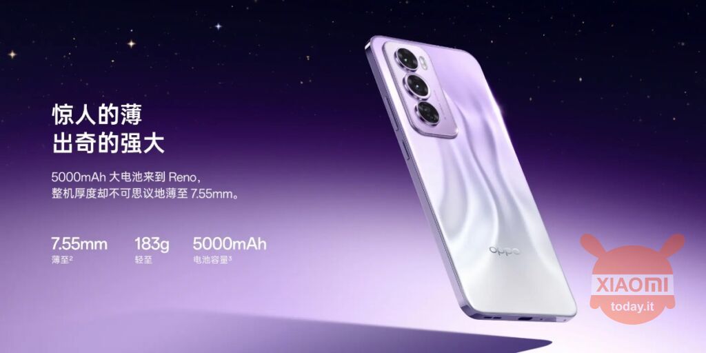 Oppo Reno12 Pro