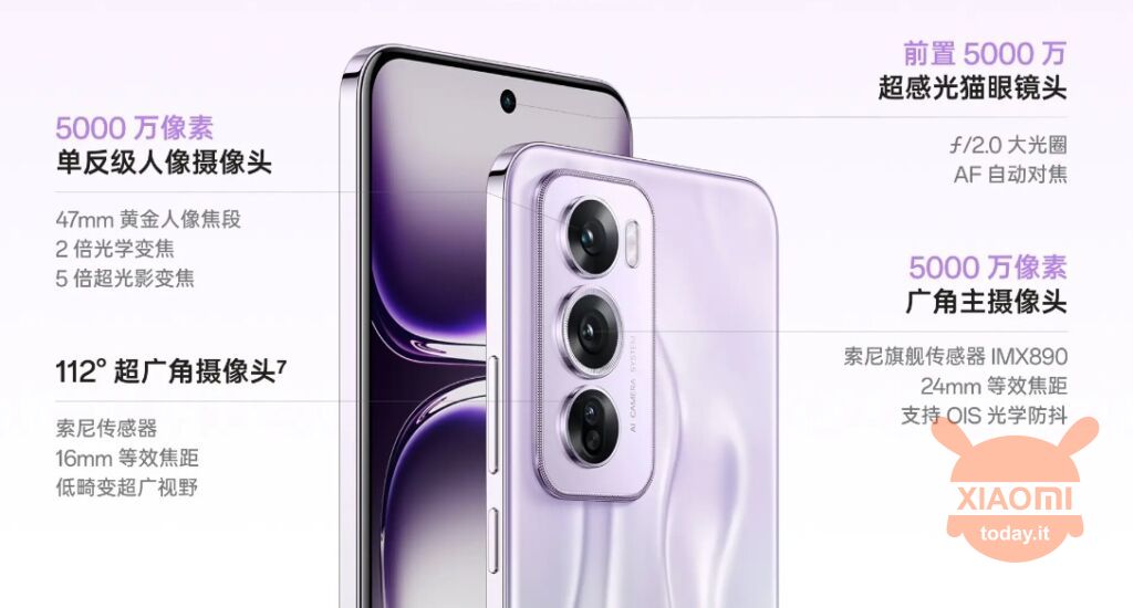 Oppo Reno12 Pro