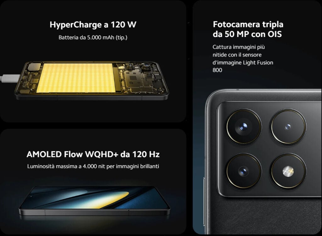 Xiaomi Poco F6 Pro