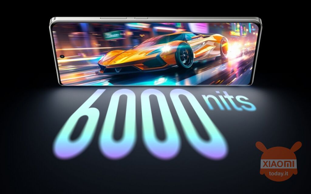 Realme GT 6T