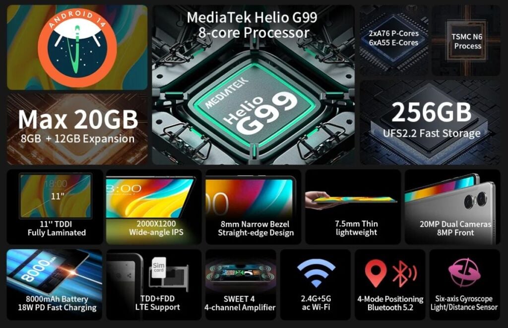Teclast T50 Pro