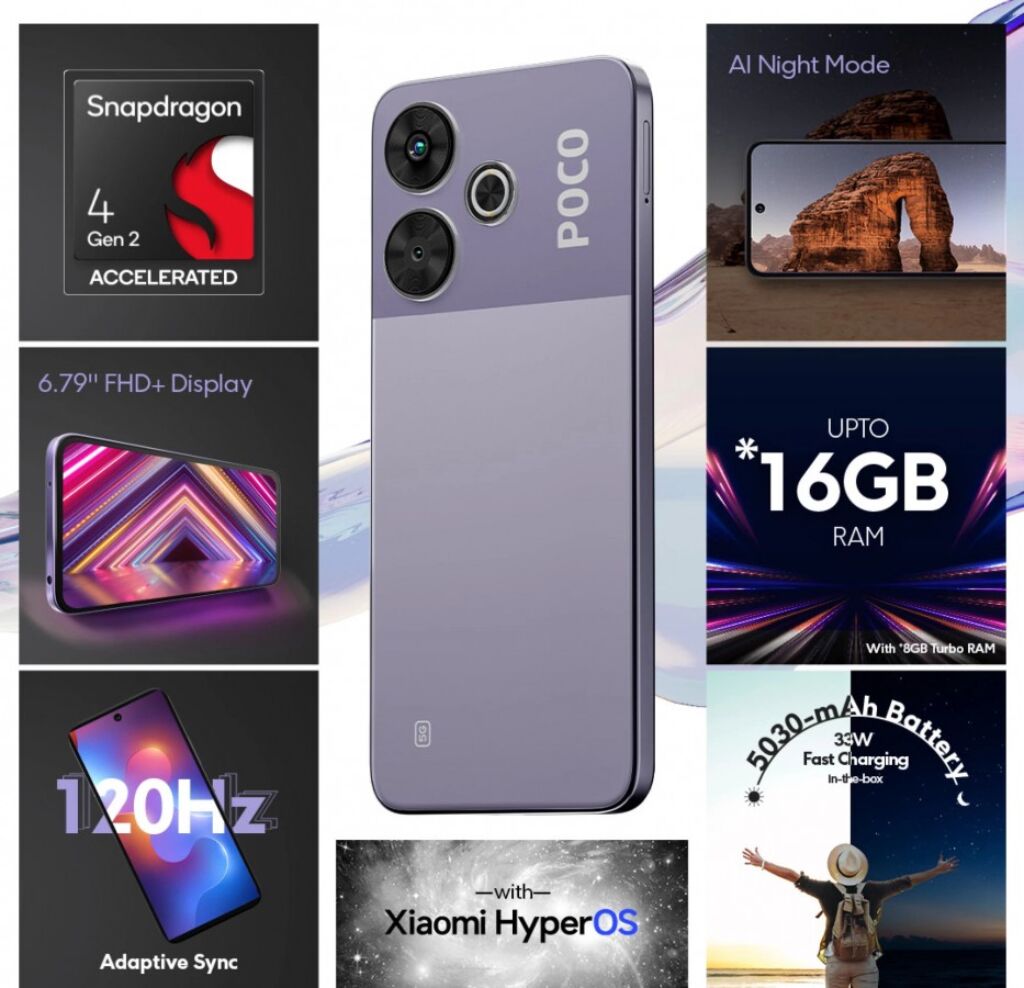 POCO M6 Plus 5G