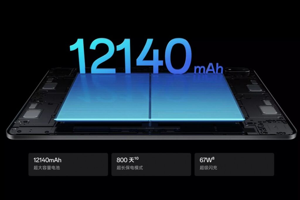 Το OPPO Pad 4 Pro κυκλοφόρησε με Snapdragon 8 Elite και οθόνη 13,2" 144Hz