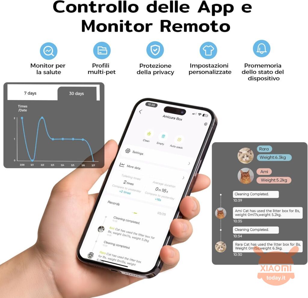 Aplikasi Amicura Care 3
