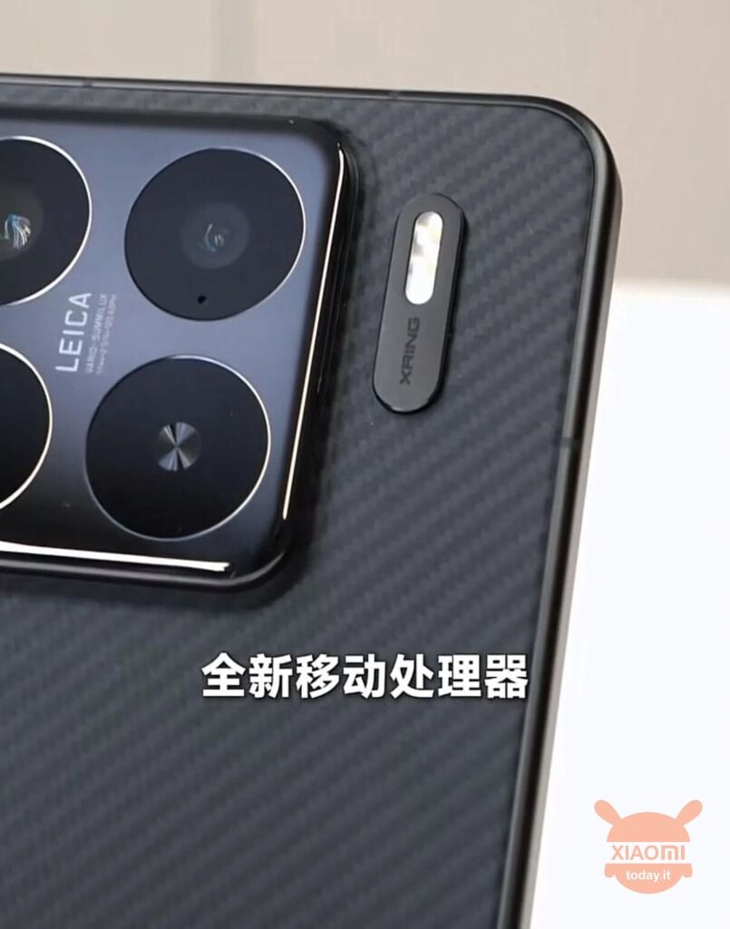 dettaglio fotocamere di Xiaomi 15S Pro
