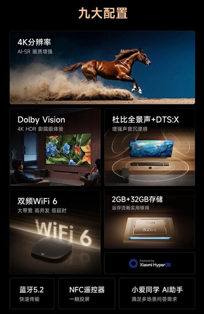 Xiaomi Mi TV Box 5 e 5 Max: a sorpresa due nuove TV box e sì, senza Android TV