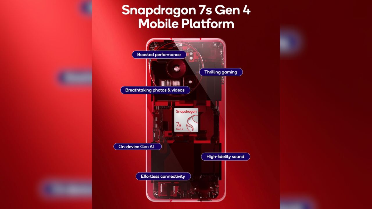 Snapdragon 7s Gen 4
