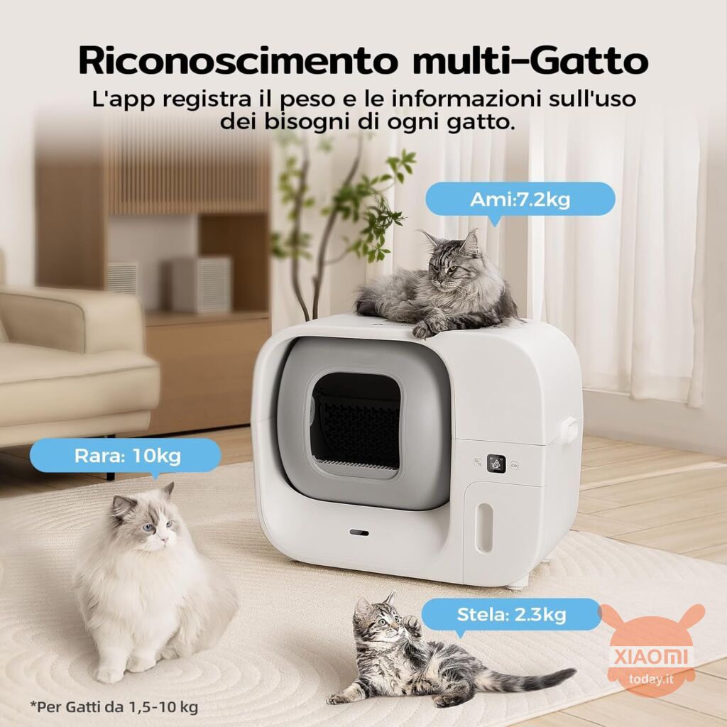 Αυτόματη αυτοκαθαριζόμενη άμμος για γάτες Amicura Cura3