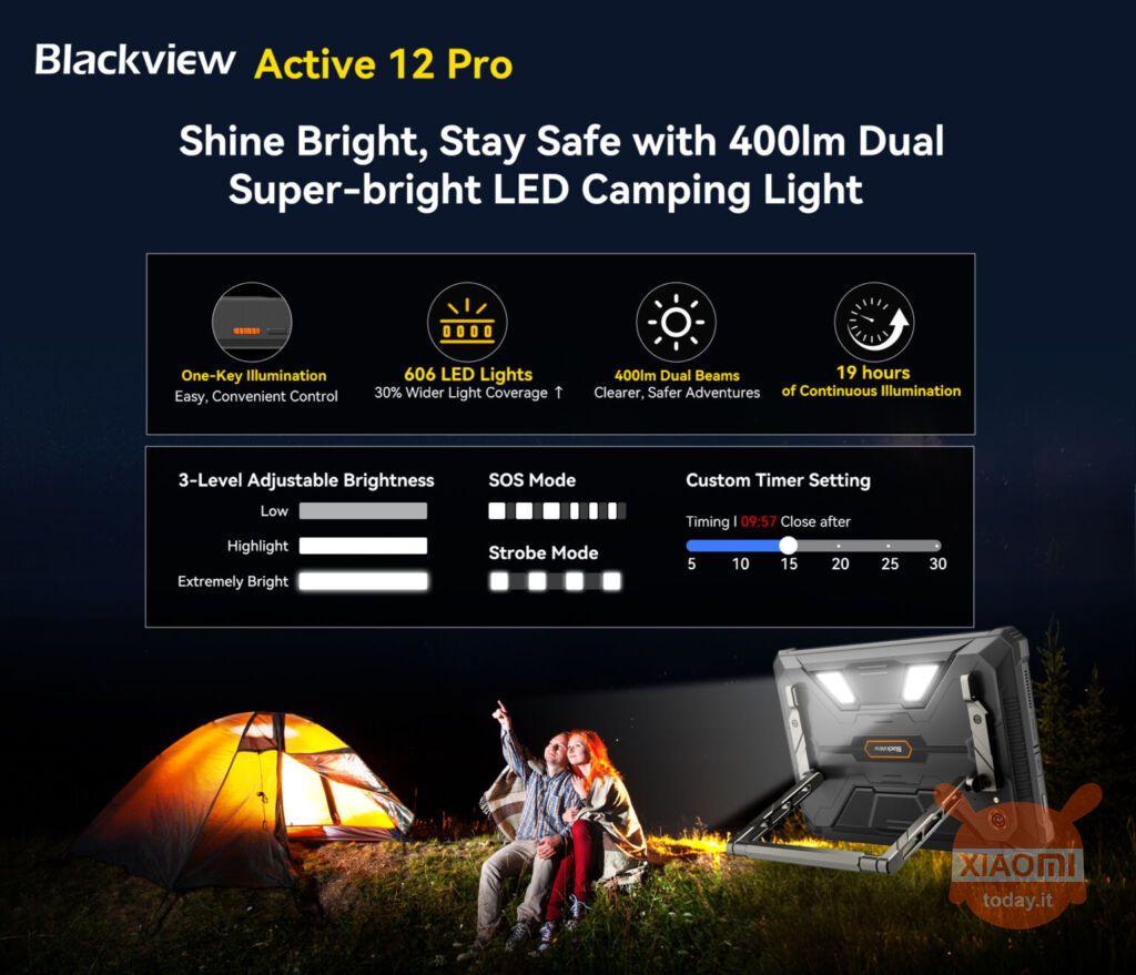 Blackview Active 12 Pro Outdoor