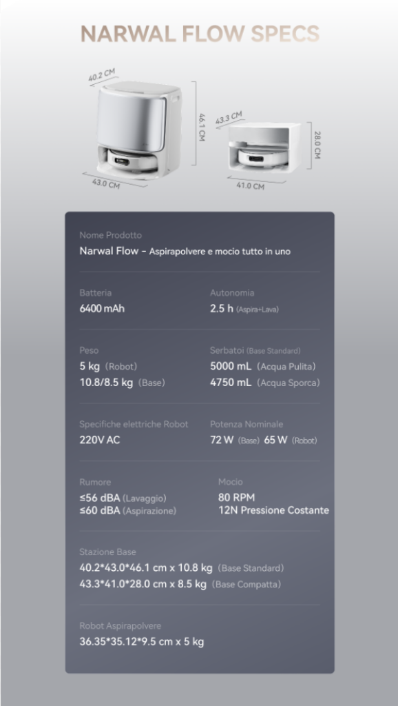 Нарваловый поток