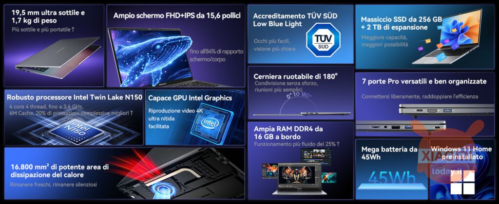 Rendiment del Blackview Acebook 6