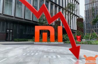 IDC Xiaomi IDC Q3 2025 Data