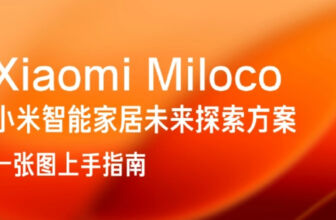 Xiaomi Miloco
