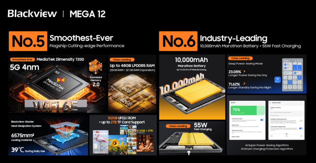 Blackview MEGA 12 Mediatek