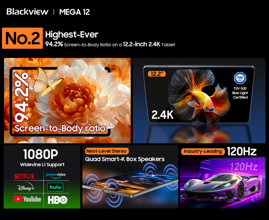 Wyświetlacz Blackview MEGA 12