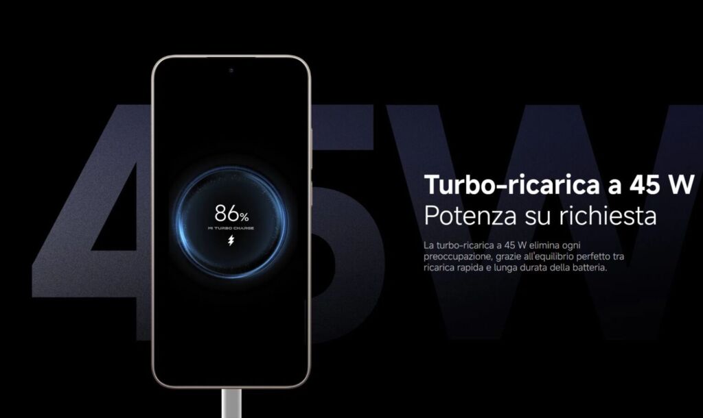 Redmi Note 15 für 5g