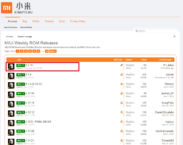 Guida: Aggiornare lo Xiaomi HongMi 2 all’ultima multilanguage