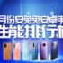Xiaomi Mi Band 5: voici la meilleure application pour les watchfaces