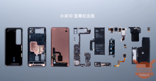 Xiaomi Mi 10 Ultra: Andiamo a scoprire com’è fatto il super flagship!