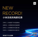 Xiaomi raggiunge un nuovo record: è sua la ricarica wireless più potente