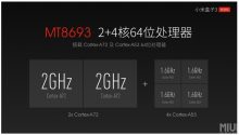 Xiaomi Mi Box 3 Edizione Potenziata